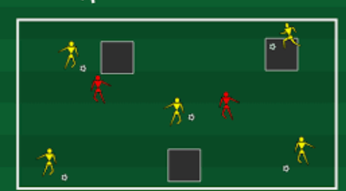 soccer formation diagram